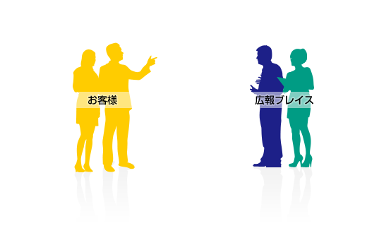 お客様 広報ブレイス